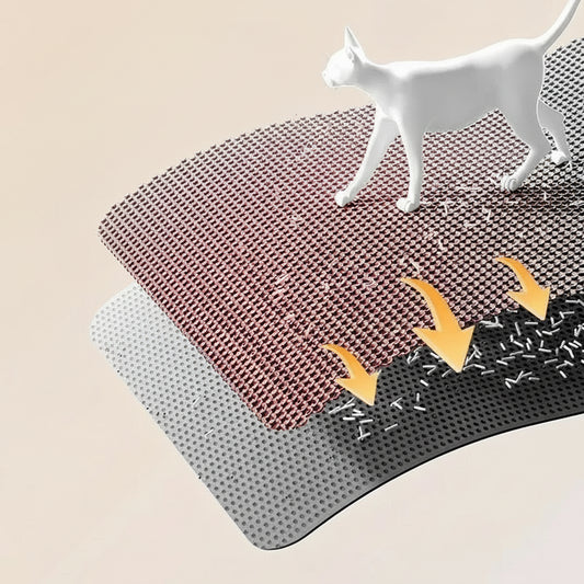 Premium Dubbel Laags Kattenbakmat – Waterdicht & Antislip