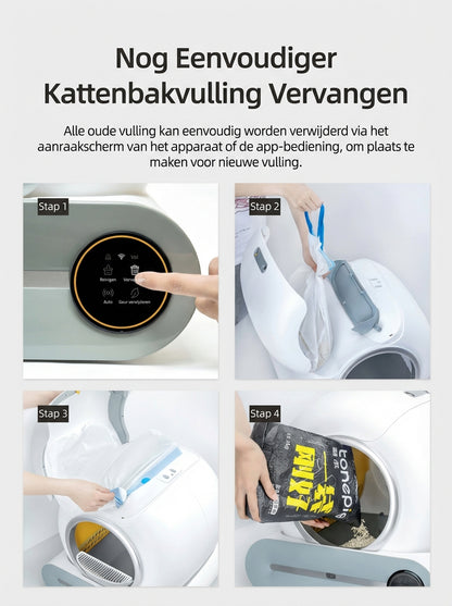 Slimme Zelfreinigende Kattenbak – Extra Groot (65L) met App-bediening
