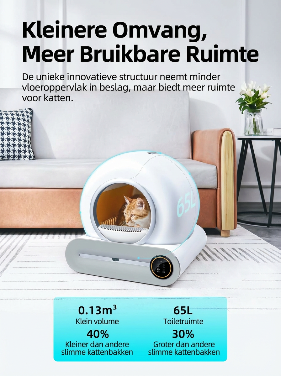 Slimme Zelfreinigende Kattenbak – Extra Groot (65L) met App-bediening