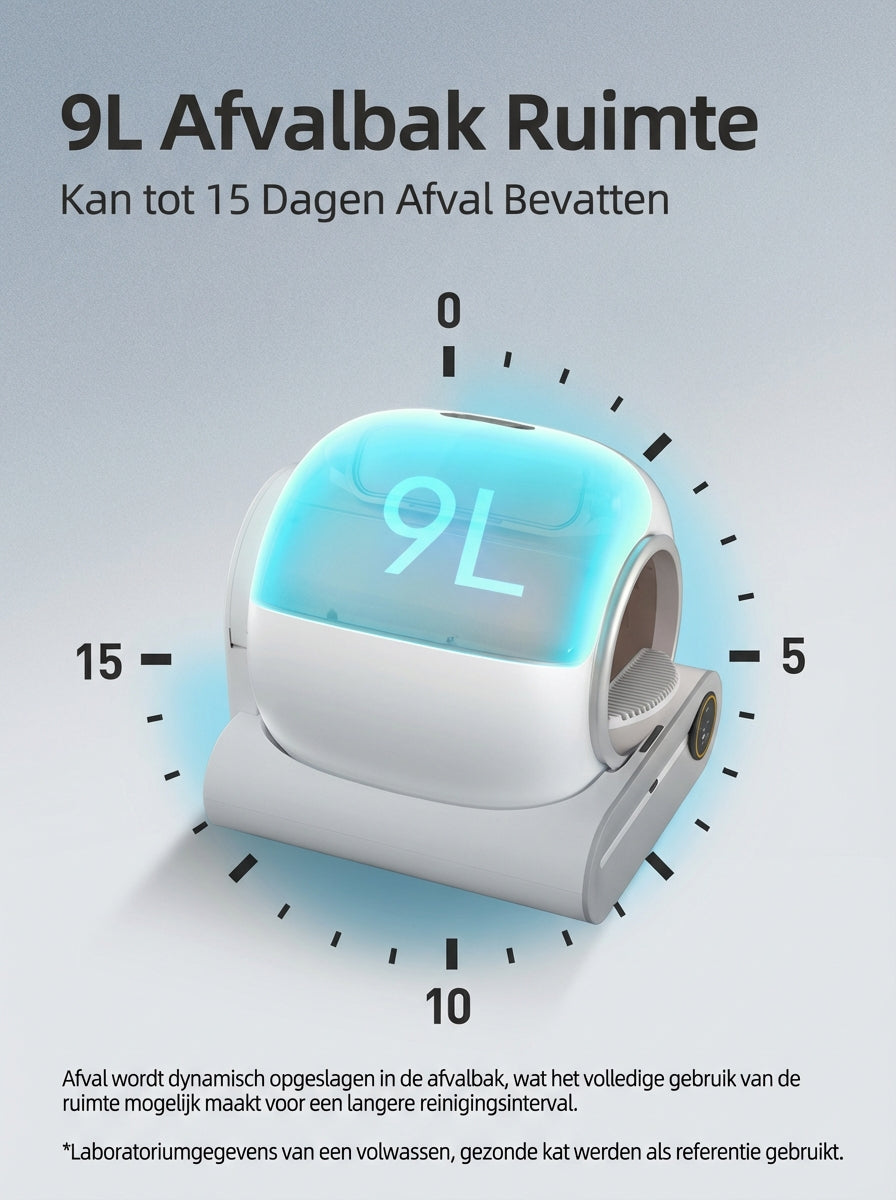 Slimme Zelfreinigende Kattenbak – Extra Groot (65L) met App-bediening